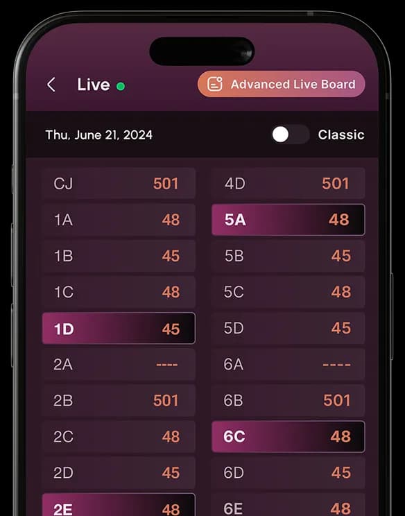 Live Board Integration